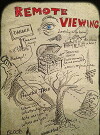 Remote Viewing (2018)