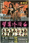 Mission Over the Eagle Castle (1980)