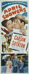 April Showers (1948)