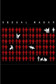 Sexual Radar (2009) - Stream Online