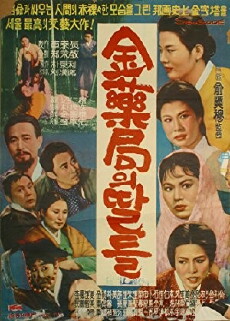 The Daughters of Kim's Pharmacy (1963) - Stream Online