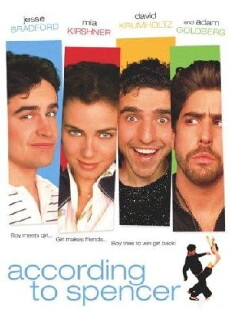 According to Spencer (2001) - Stream Online