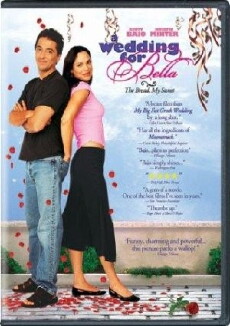 The Bread, My Sweet (2001) - Stream Online