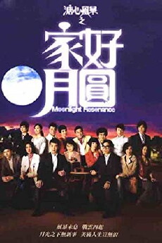 Gar ho yuet yuen (2008) - Stream Online