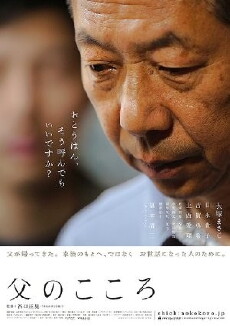 Chichi no kokoro (2014) - Stream Online