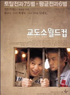 Gyodoso World Cup (2001) - Stream Online