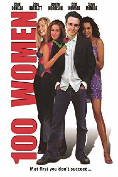 Girl Fever (2002) - Stream Online