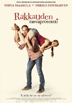 Body Fat Index of Love (2012) - Stream Online