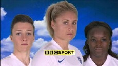 Women's International Football (2010) - Stream Online