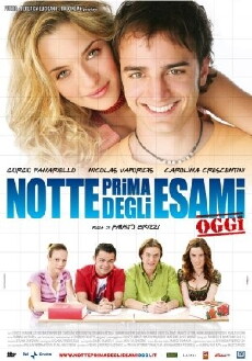 Notte prima degli esami - Oggi (2007) - Stream Online
