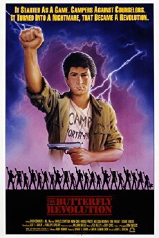 Summer Camp Nightmare (1987) - Stream Online