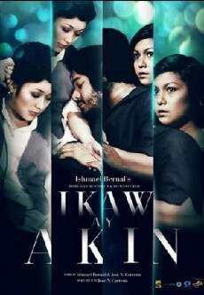 Ikaw ay akin (1978) - Stream Online