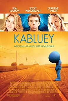 Kabluey (2007) - Stream Online