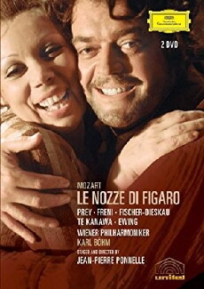 Die Hochzeit des Figaro (1976) - Stream Online
