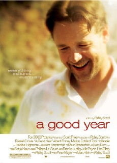 A Good Year (2006) - Stream Online