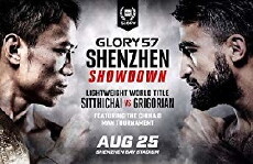 Glory 57 Shenzen (2018) - Stream Online