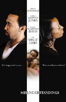 Misunderstandings (2009) - Stream Online
