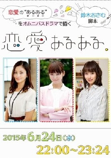 Ren'ai Aru Aru (2015) - Stream Online