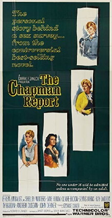 The Chapman Report (1962) - Stream Online
