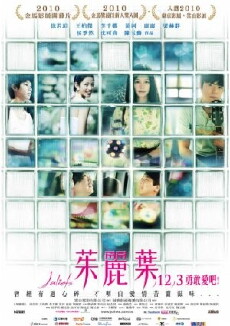 Juliets (2010) - Stream Online
