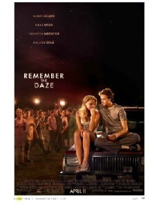 Remember the Daze (2007) - Stream Online