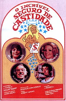 O Incrível Seguro de Castidade (1975) - Stream Online