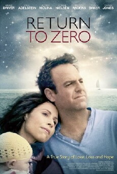 Return to Zero (2014) - Stream Online