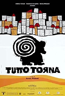 Tutto torna (2008) - Stream Online