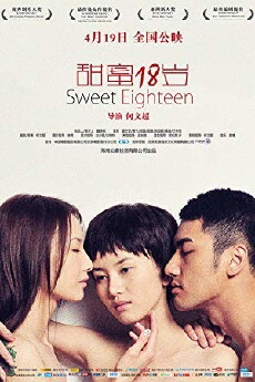 Sweet Eighteen (2012) - Stream Online