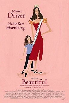Beautiful (2000) - Stream Online