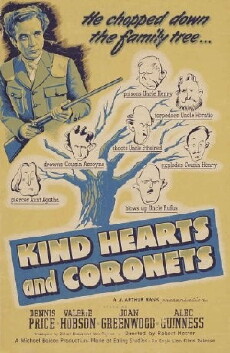 Kind Hearts and Coronets (1949) - Stream Online