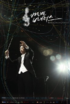 Beethoven Virus (2008) - Stream Online