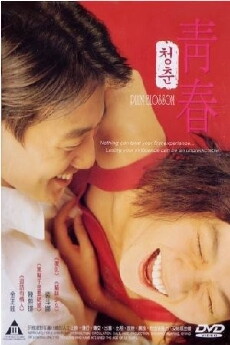 Plum Blossom (2000) - Stream Online