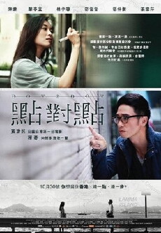 Dim dui dim (2014) - Stream Online