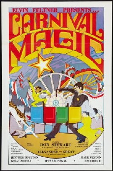 Carnival Magic (1981) - Stream Online