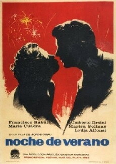 Noche de verano (1963) - Stream Online