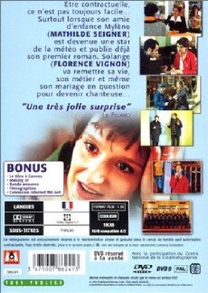 Le bleu des villes (1999) - Stream Online