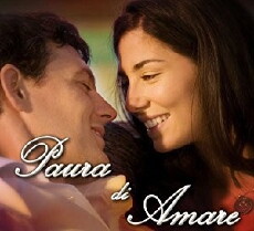 Fear of Loving (2010) - Stream Online