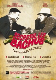 The Secret of Bacchus (1984) - Stream Online