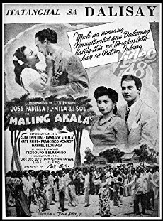 Maling akala (1947) - Stream Online