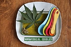 Mmmedical Edibles (2018) - Stream Online