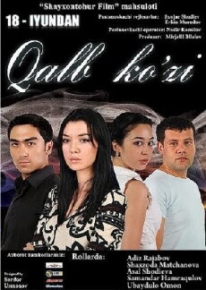 Qalb ko'zi (2010) - Stream Online