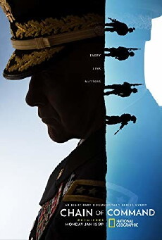 Chain of Command (2018) - Stream Online