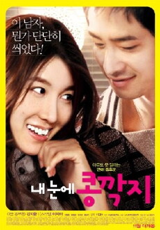 The Relation of Face, Mind and Love (2009) - Stream Online