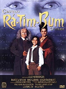 Castle Ra-Tim-Bum (1999) - Stream Online