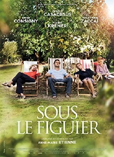 Sous le figuier (2012) - Stream Online
