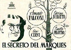 I figli del marchese Lucera (1939) - Stream Online