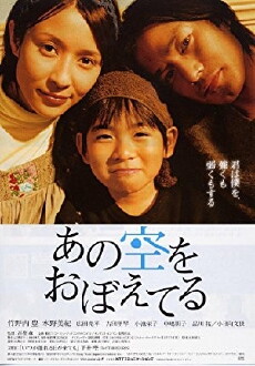 Wenny Has Wings (2008) - Stream Online