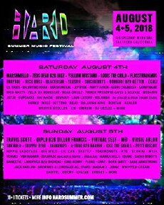 Hard Summer Music Festival (2018) - Stream Online