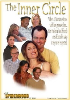 The Inner Circle (2005) - Stream Online